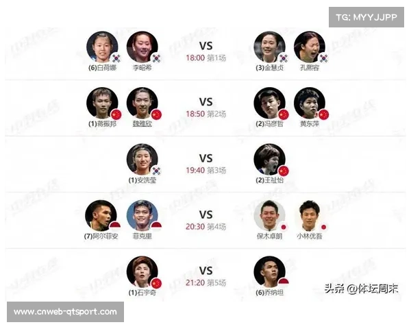 丹麦公开赛中国队阵容分析:混双、女双、男双项目具备较高冲冠概率